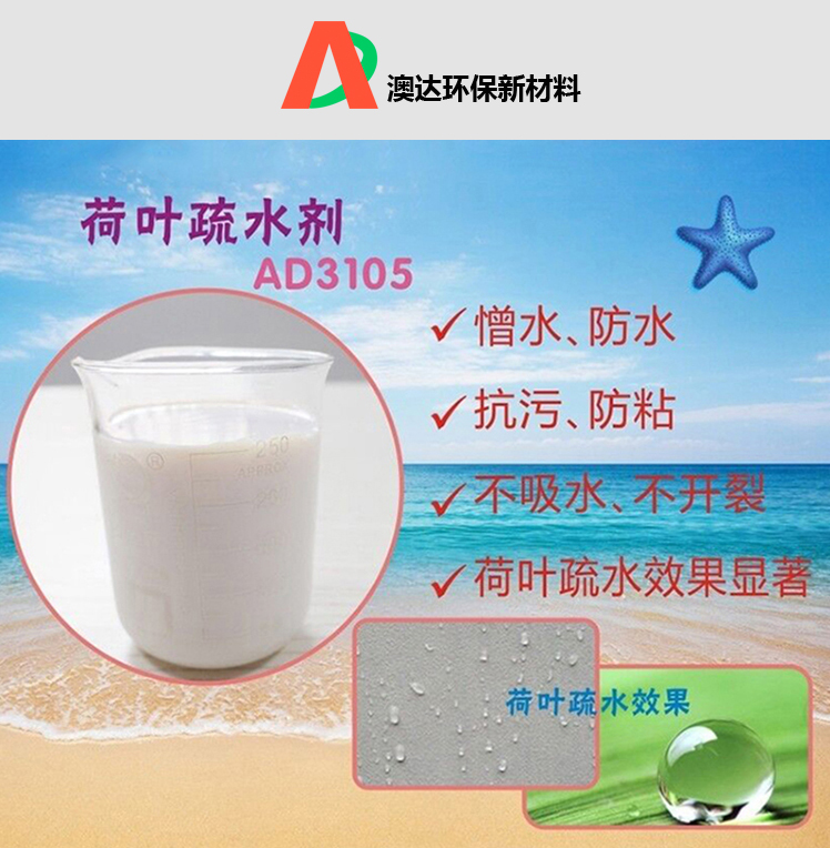 水性疏水劑、荷葉疏水劑增加透水混凝土強(qiáng)度的原理