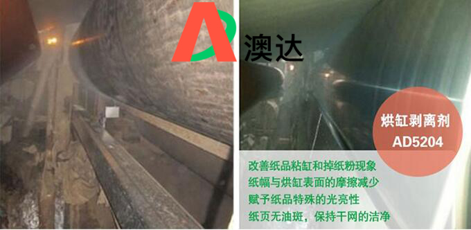 造紙離型劑 造紙離型劑