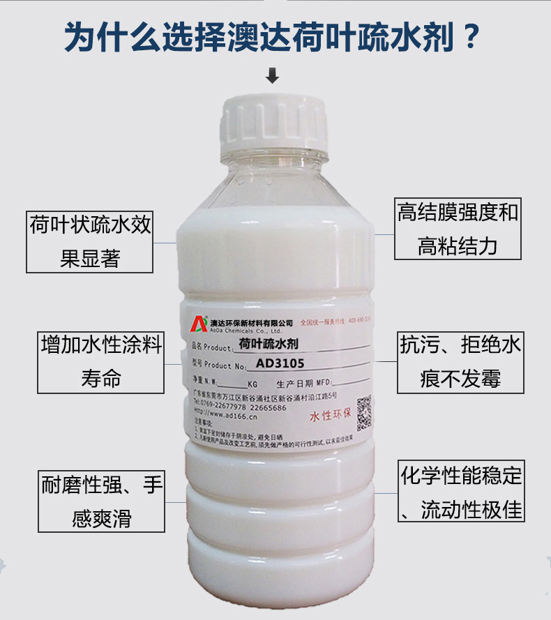 透水混凝土增強(qiáng)劑 透水混凝土增強(qiáng)劑